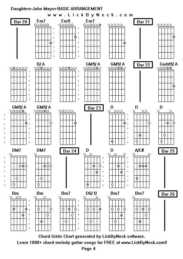 Chord Grids Chart of chord melody fingerstyle guitar song-Daughters-John Mayer-BASIC ARRANGEMENT,generated by LickByNeck software.